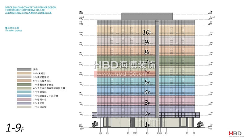 科技公司办公室装修,广州装饰公司,办公室设计,海博装饰.jpg